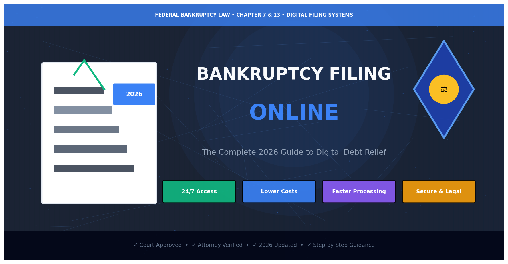 Complete explain to Bankruptcy Filing Online