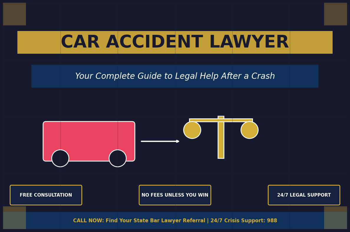 What to Do After a Car Accident
